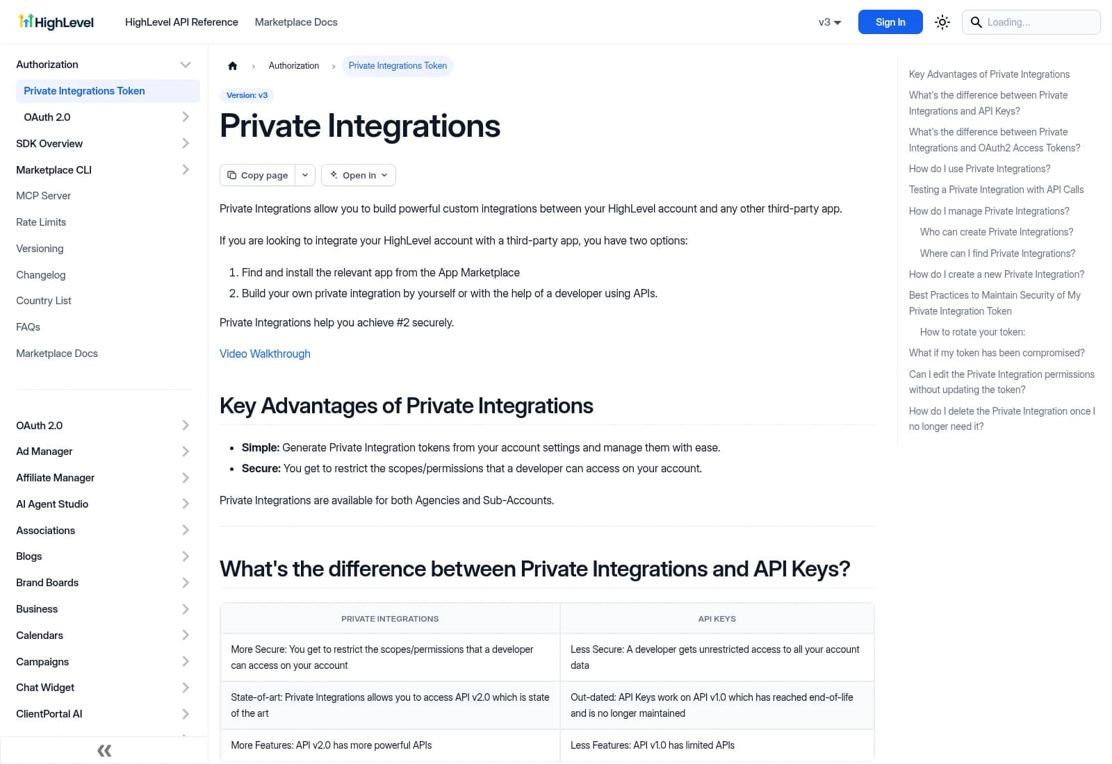 HighLevel API documentation describing private integration tokens and permissions