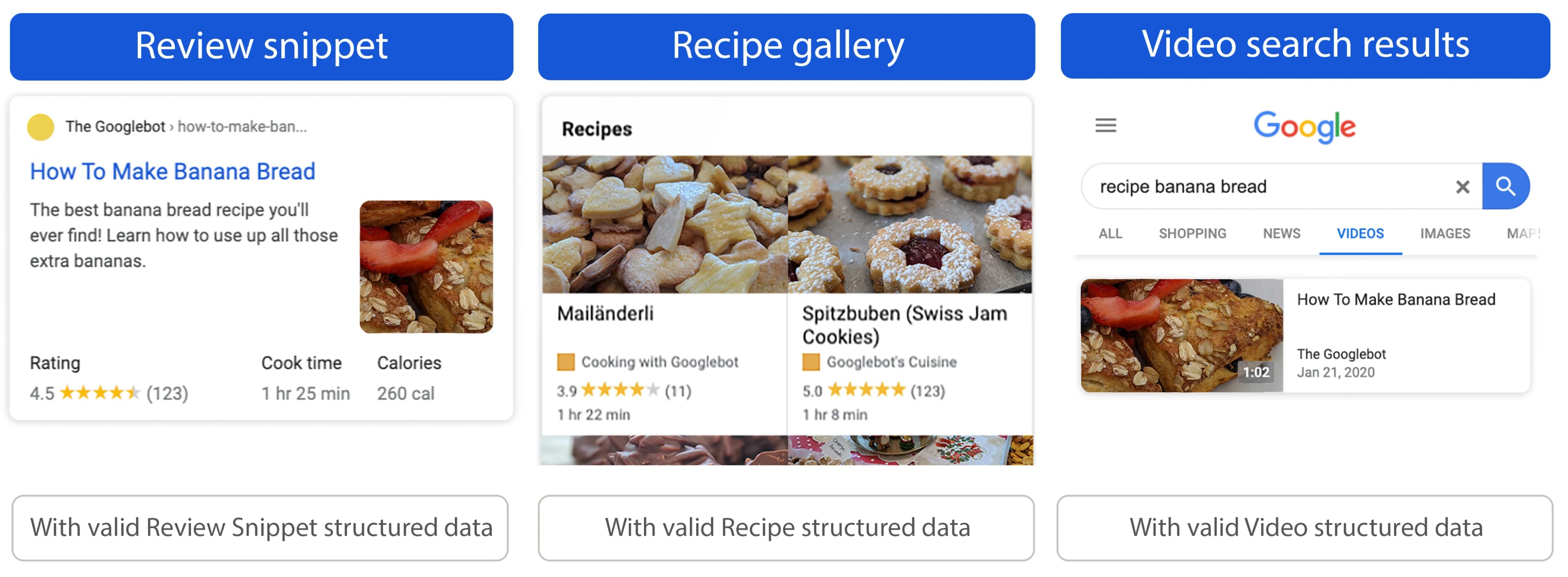 General Structured Data Guidelines | Google Search Central  |  Documentation  |  Google for Developers